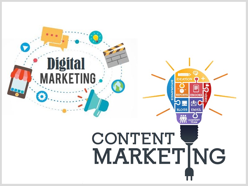 pic of content-marketing